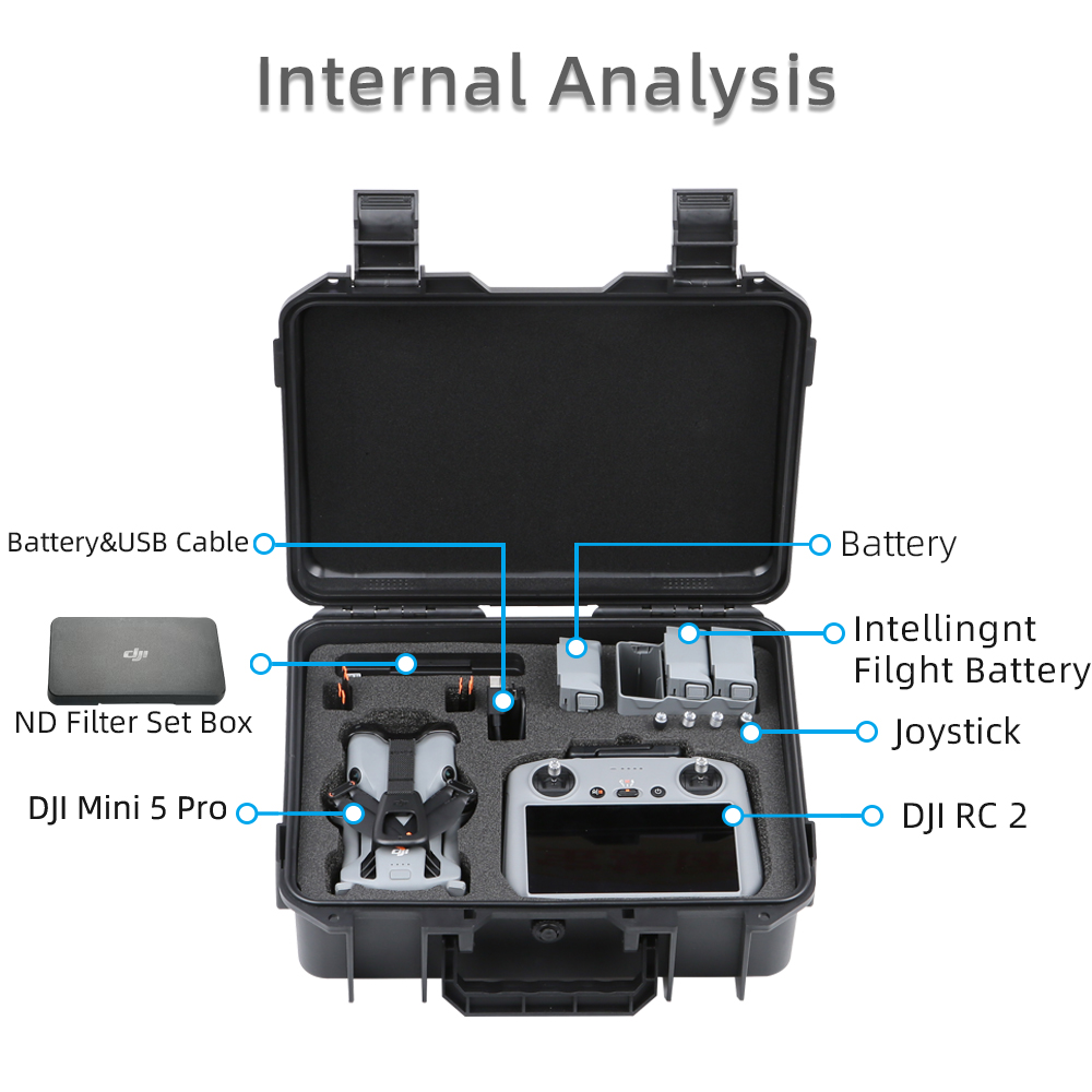 Casing untuk DJI Mini 5 Pro Ta - Drone Carrying Case ulasan dan harga