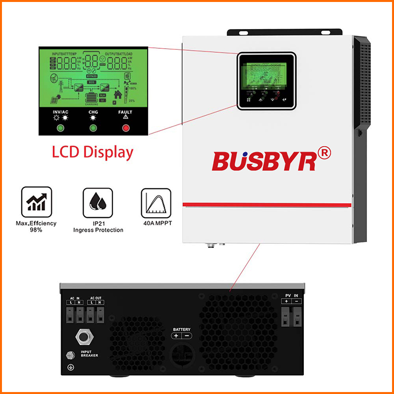 Inverter Hybrid Tenaga Surya B - Drone Solar Charger ulasan dan harga